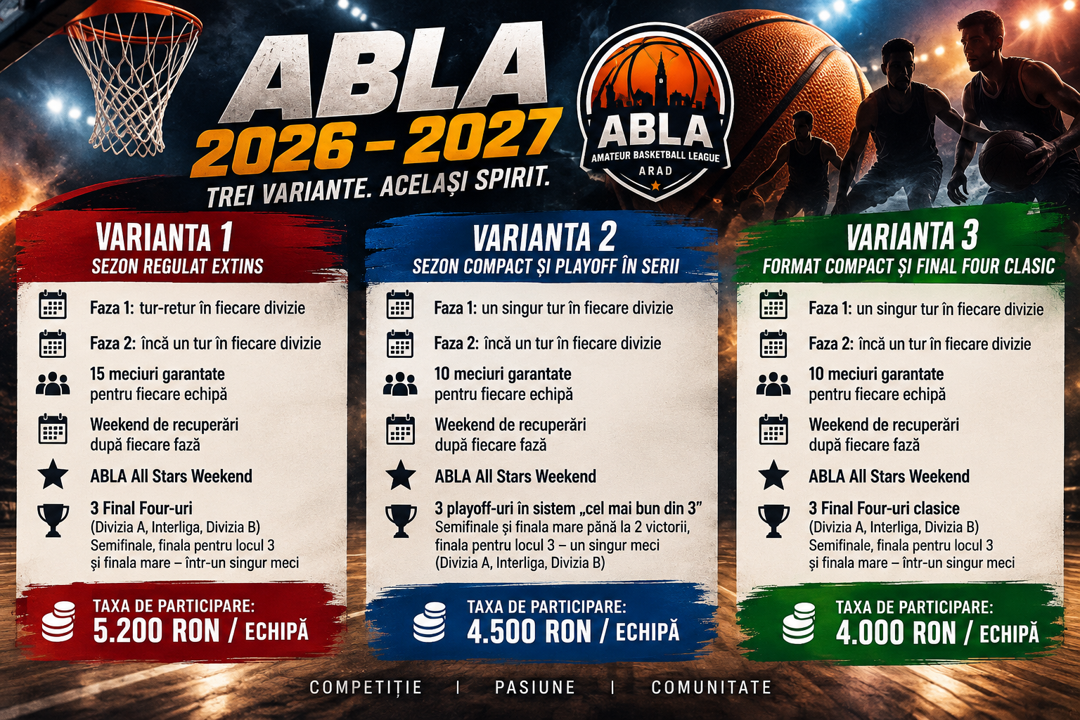 ABLA 2026–2027: trei variante de desfășurare pentru noul sezon